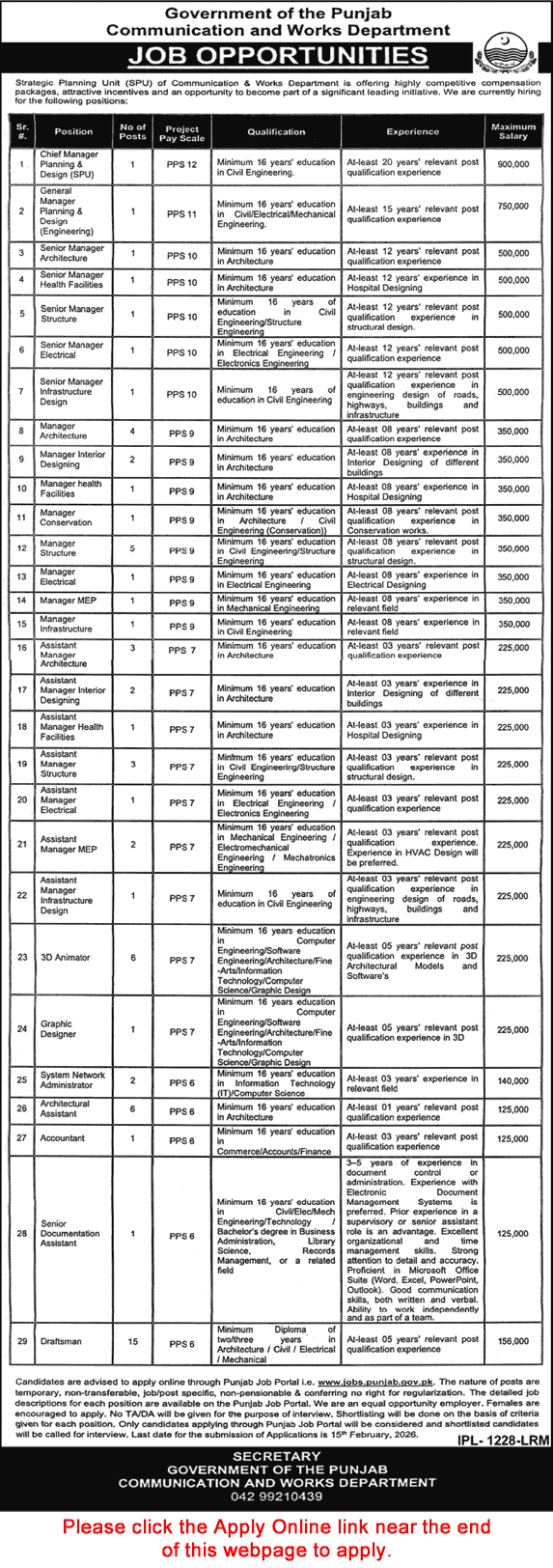 Communication and Works Department Punjab Jobs 2026 February Apply Online Assistant Managers, Draftsman & Others Latest