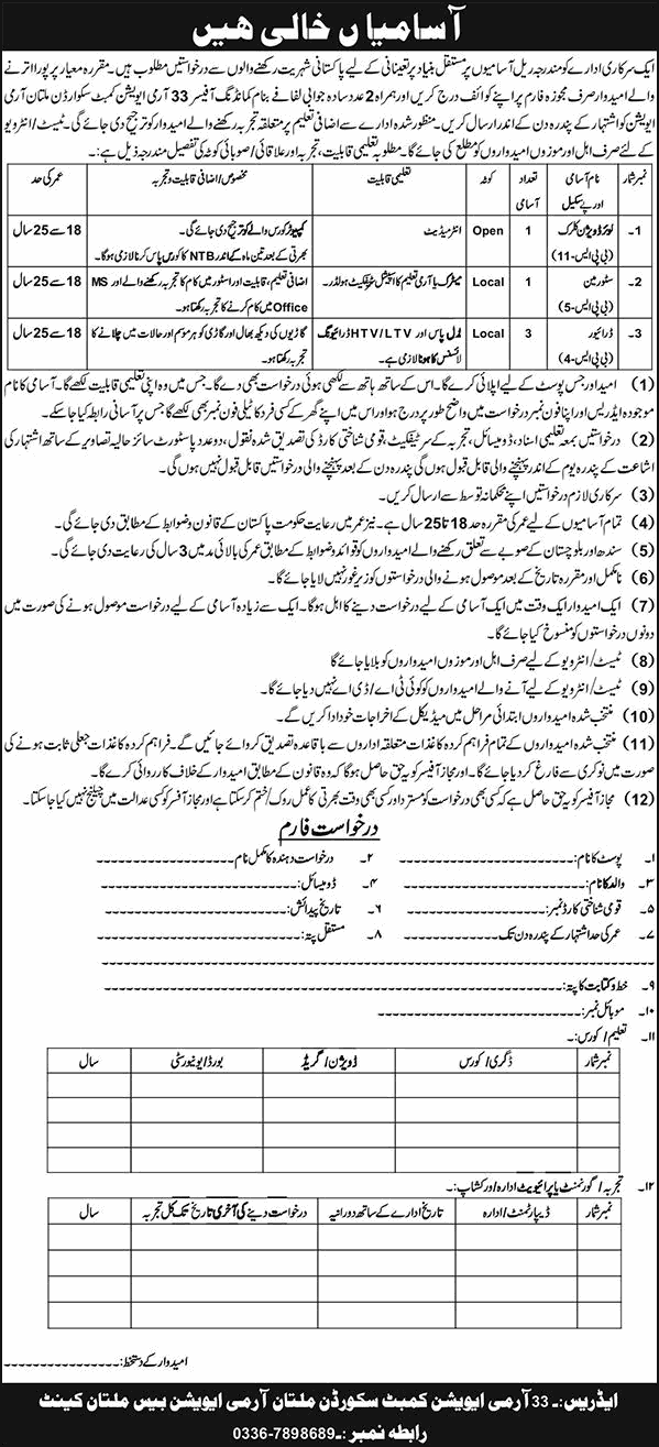 33 Army Aviation Combat Squadron Army Aviation Base Multan Jobs February 2026 Latest