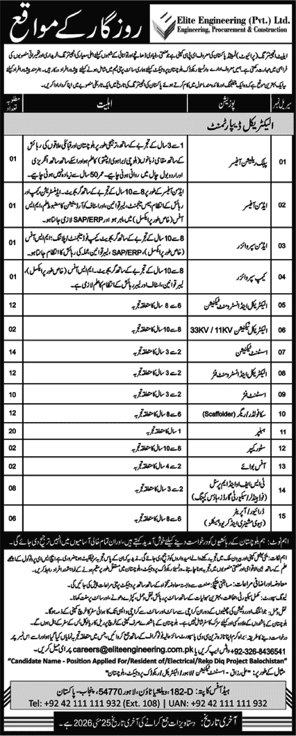 Elite Engineering Pvt Ltd Pakistan Jobs May 2026 Helpers, Technicians, Fitters & Others Latest