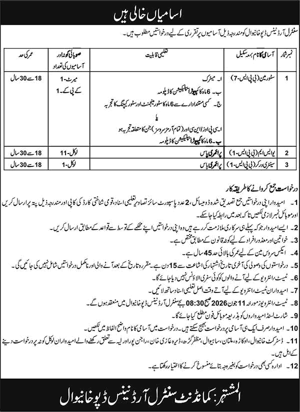 Central Ordnance Depot Khanewal Jobs 2026 April USM Labour, Storeman & Sanitary Worker COD Latest