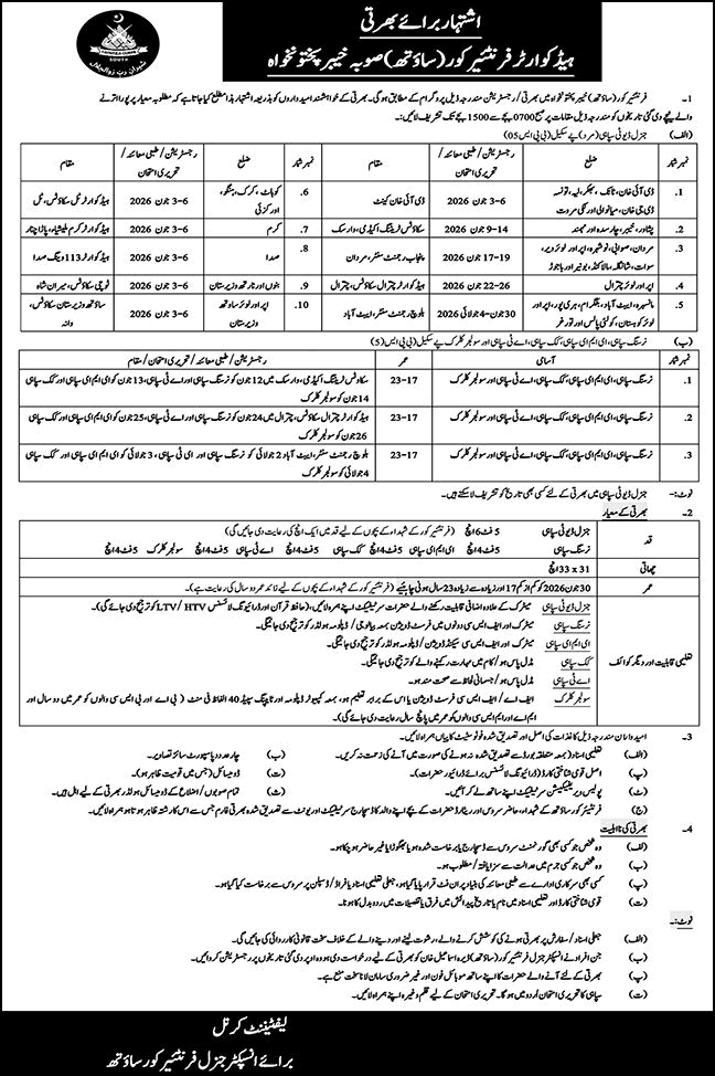 Frontier Corps KPK Jobs 2026 May FC South General Duty Sipahi & Others Latest