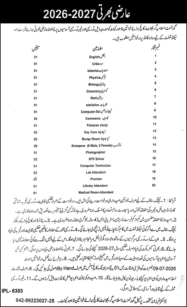 Government Islamia Graduate College for Women Lahore Jobs 2026 June Teaching Faculty & Others GIGCW Latest