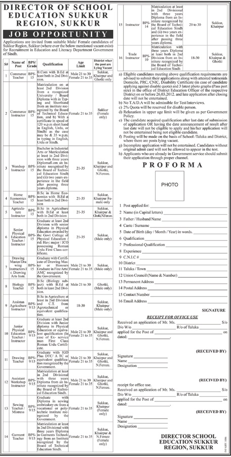 Directorate of Schools Education (Govt Jobs) Sukkur Region Requires Staff