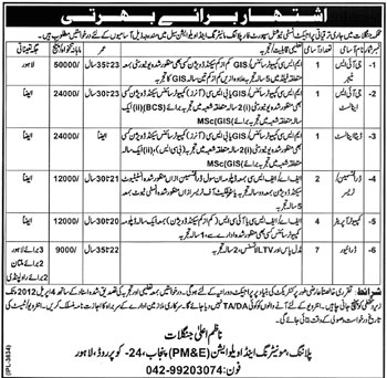 Forest Department (Govt) Jobs