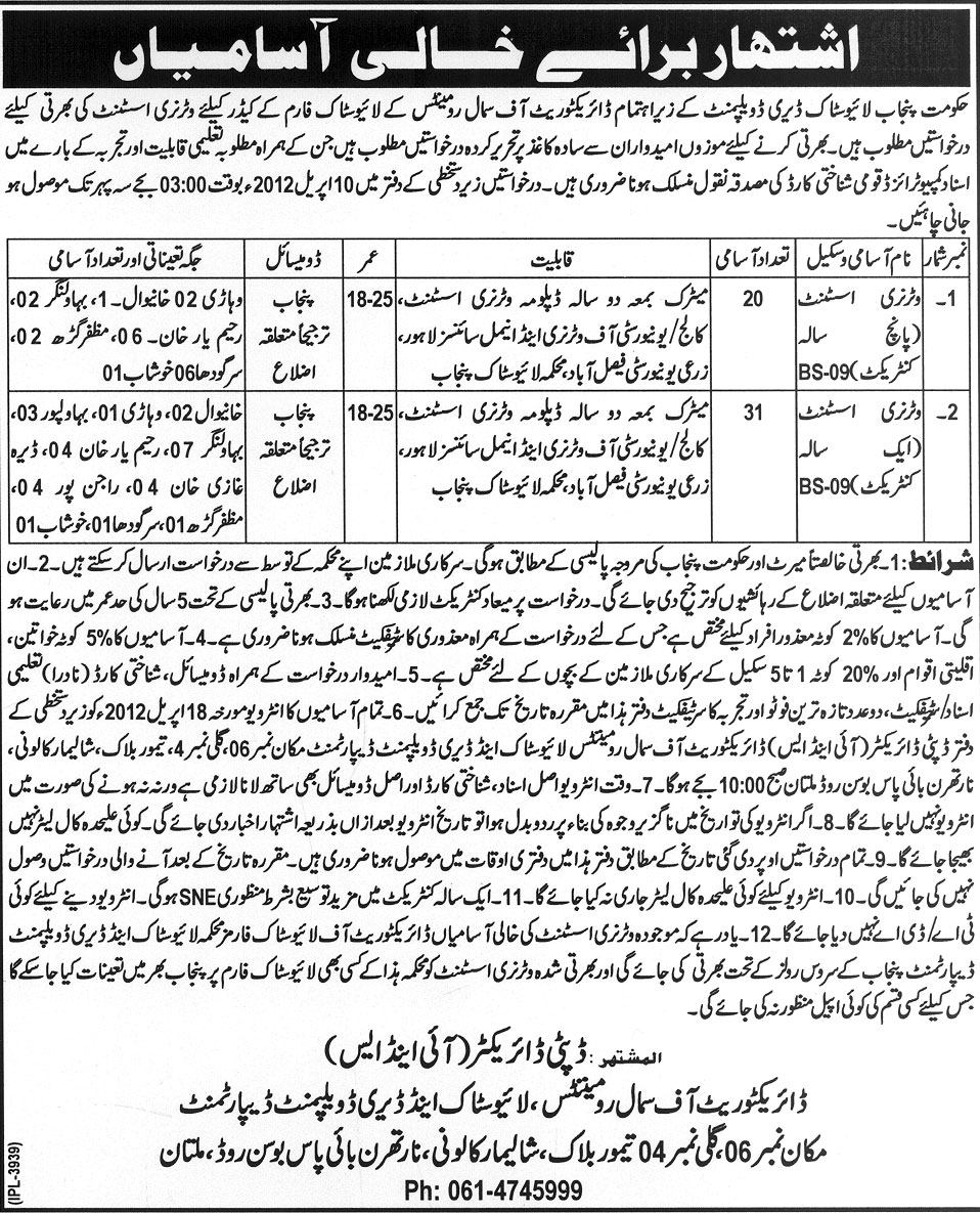 Government of the Punjab, Livestock Dairy Department Jobs