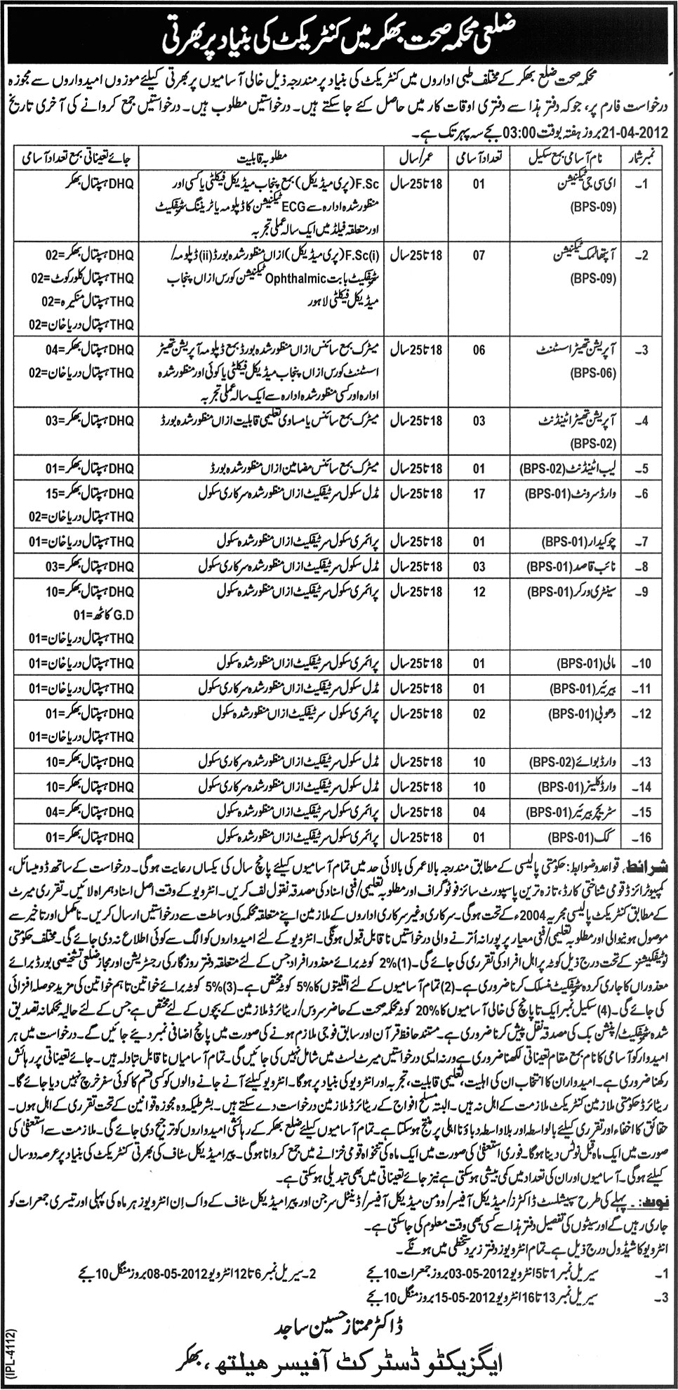 Health Department District Bakhar (Govt) Jobs