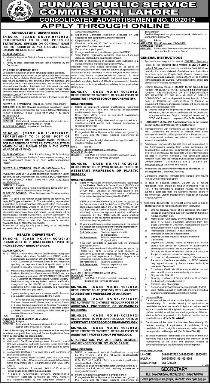 Punjab Public Service Commission (Govt), Lahore Jobs