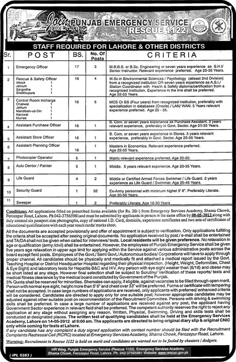 Punjab Emergency Service (Govt.) Jobs