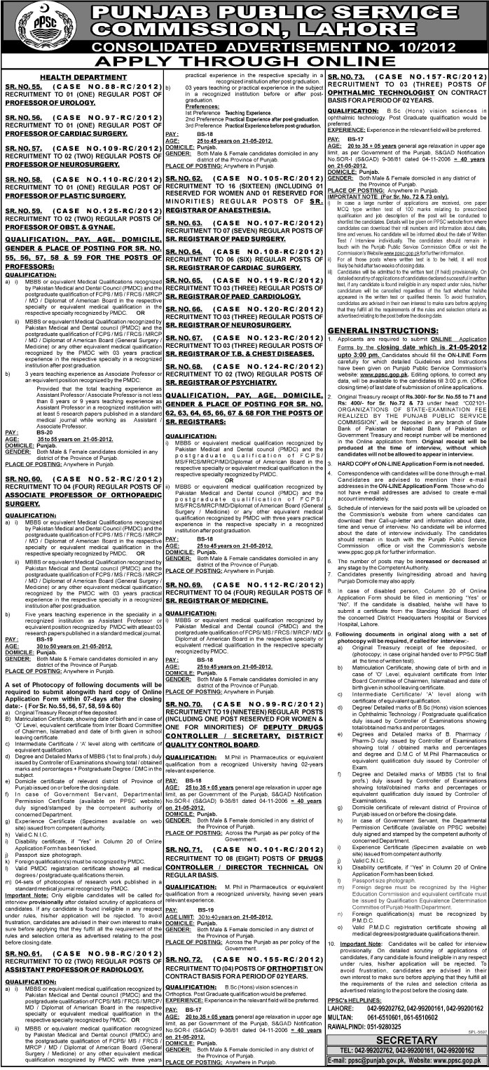 Punjab Public Service Commission (Govt) Jobs
