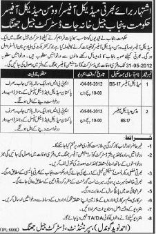 Medical Officers Required at Dirstrict Jail (Govt. job)