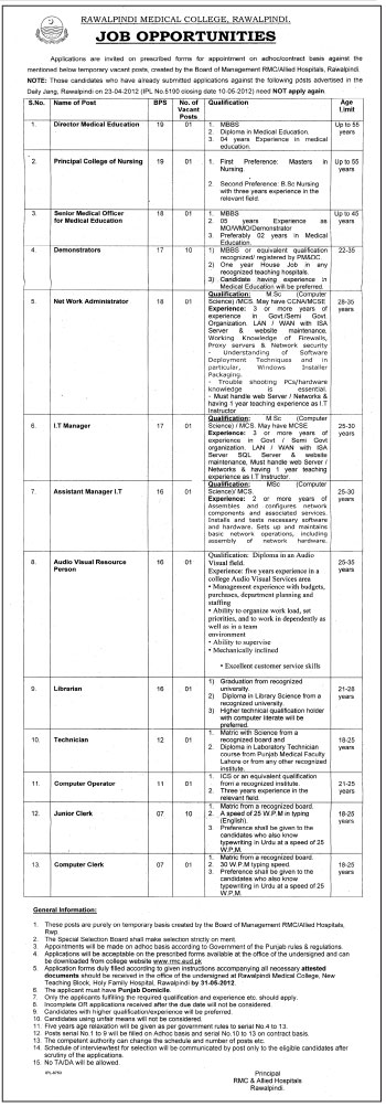 Administrative and Suppot Staff Required at Rawalpindi Medical College (RMC)