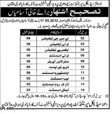 Medical Staff required at Chaudhry Pervaiz Elahi Institute of Cardiology