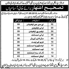 Medical Staff required at Chaudhry Pervaiz Elahi Institute of Cardiology