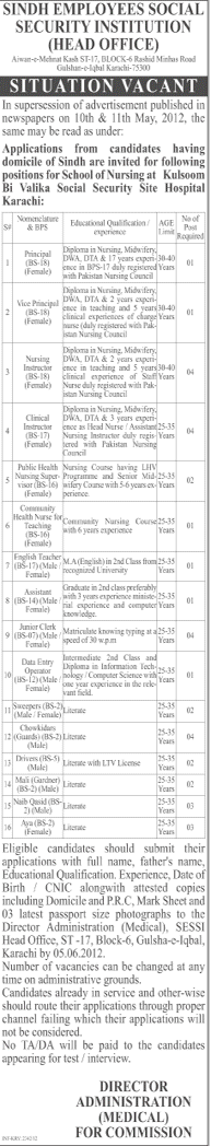 Teaching & Non-Teaching Staff Required at Sindh Employees Social Security Institute