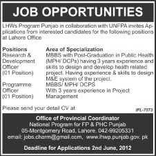 Medical Officers Required at LHWs Program in Collaboration with UNFPA (Govt. job)