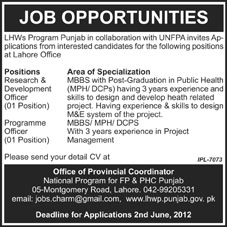 Medical Officers Required at LHWs Program in Collaboration with UNFPA (Govt. job)