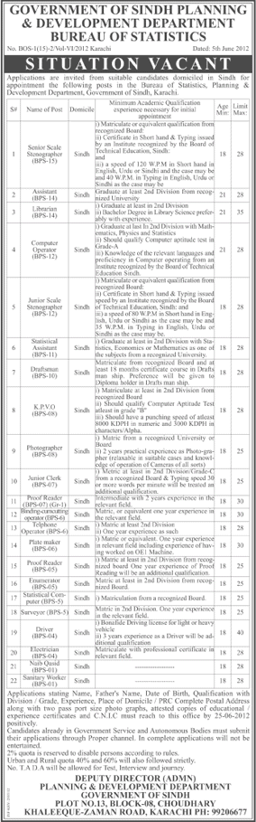 Office Supporting and Technical Staff Required at Bureau of Statistics (Planning & Development Department) (Govt. of Sindh job)