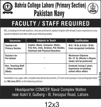 Teaching and Non-Teaching Staff Required at Bahria College (Primary Section)