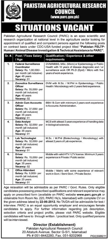 Pakistan Agricultural Research Council (PARC) Required Officers and Technical Staff (Govt. job)