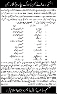 Charge Work Staff Required Under Small Dams Division