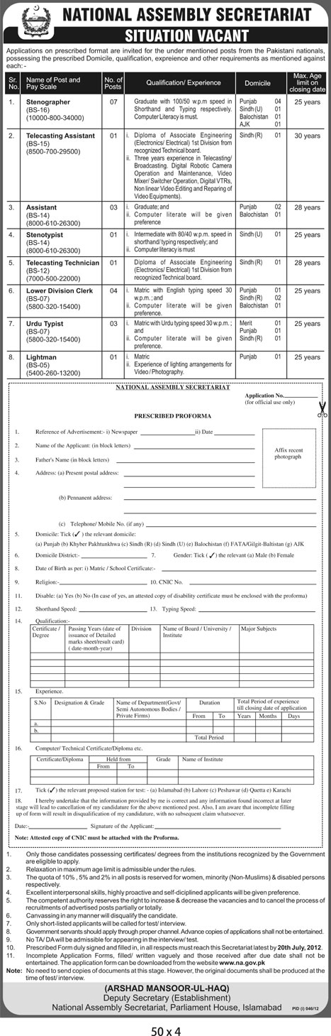 National Assembly Secretariat Jobs (Govt. jobs)