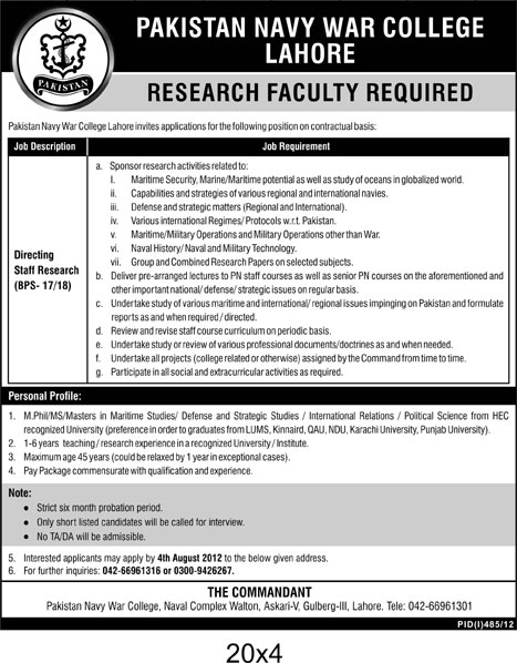 Pakistan Navy War College Lahore Requires Research Faculty (Government Job)