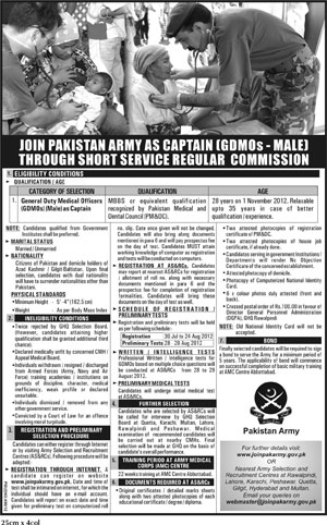 Join Pakistan Army as Captain (GDMOs-Male) Through Short Service Regular Commission (Government Job)