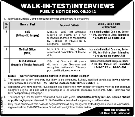 Islamabad Medical Complex Jobs