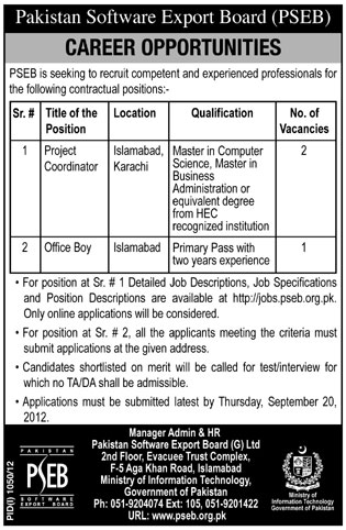 Pakistan Software Export Board (PSEB) Jobs