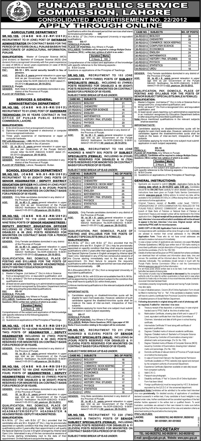 Punjab Public Service Commission (PPSC) Jobs (Government Job)