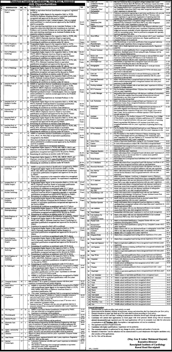Rawalpindi Institute of Cardiology, Rawal Road, Jobs (Government Jobs)