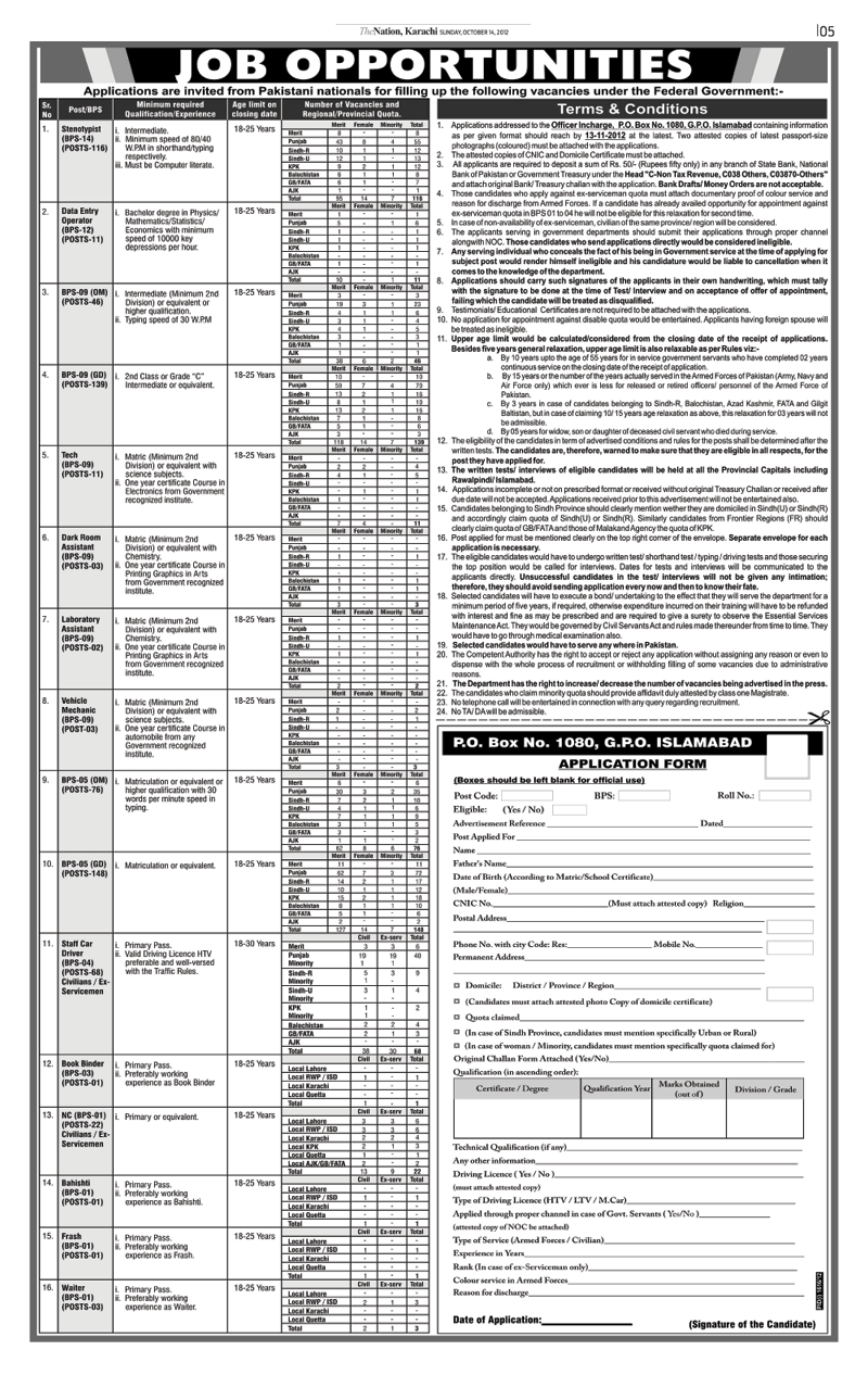 Jobs in Federal Government