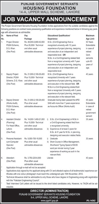 Vacancy Announcement in Punjab Government Servants Housing Foundaton
