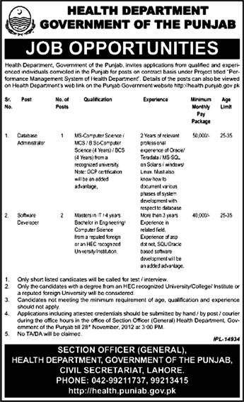 Punjab Health Department Jobs 2012