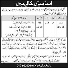 NAPA Lahore Interior Ministry Requires Warder