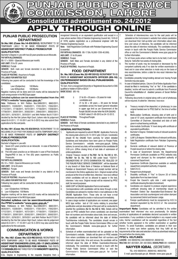 PPSC Jobs 2012 December