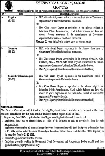 Jobs in University of Education Lahore 2012