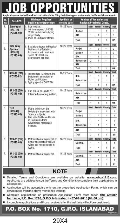 www.pobox1710.com PO Box 1710 GPO Islamabad Jobs in Federal Government