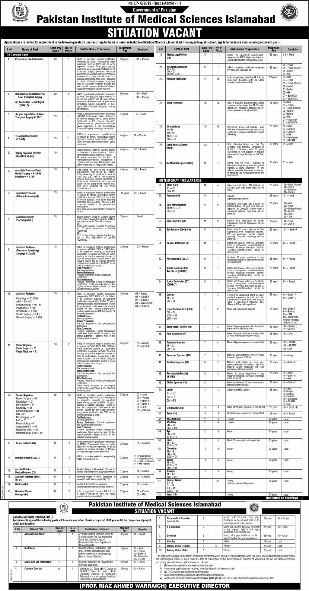 PIMS Islamabad Jobs December 2012 Professors, Registrars, Charge Nurses, Technicians & Other Staff