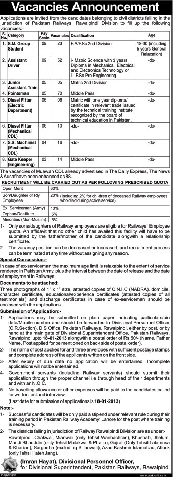 Pakistan Railway Jobs 2012-2013 Rawalpindi Latest Advertisement