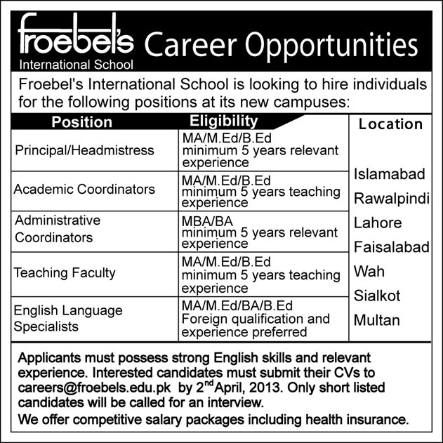 Jobs in Froebel's School 2013 Islamabad Lahore Rawalpindi Wah Faisalabad Sialkot Multan