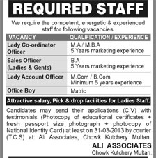 Ali Associates Jobs in Multan 2013