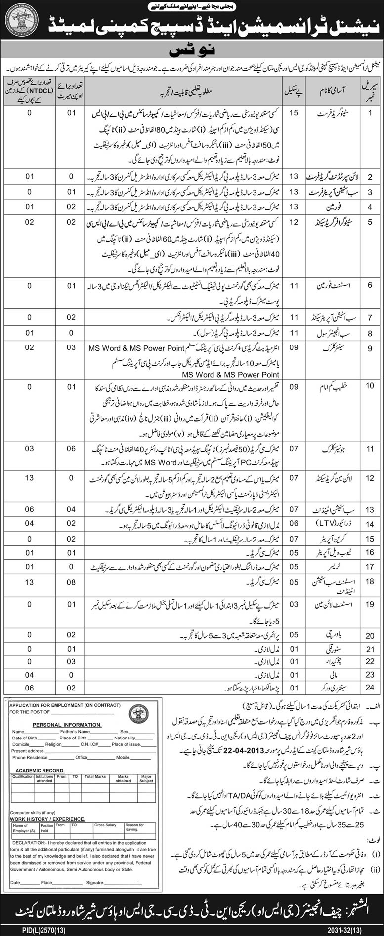 NTDC Multan Jobs 2013 April GSO NTDCL