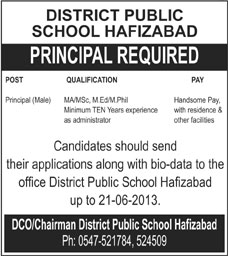District Public School Hafizabad Job 2013 for Principal