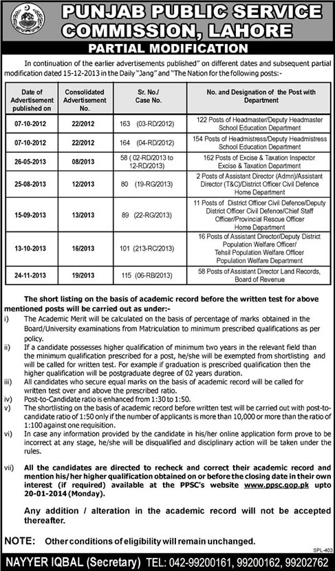 Punjab Public Service Commission PPSC Jobs 2013 2014 Partial Modification