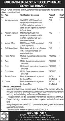 Pakistan Red Crescent Society Lahore Jobs 2014 April PRCS Punjab Provincial Branch