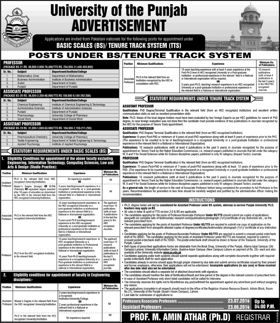 Punjab University Jobs 2014 May for Teaching Faculty / Associate / Assistant / Professors