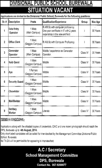 Divisional Public School Burewala Jobs 2014 July Latest for Admin Staff