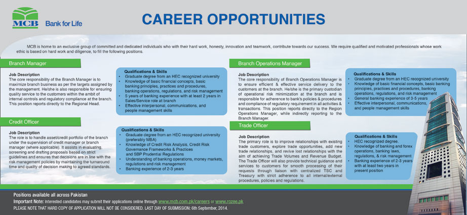 MCB Bank Jobs 2014 August Latest Advertisement