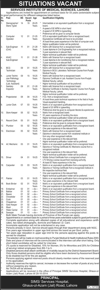 Services Hospital Lahore Jobs 2014 October Services Institute of Medical Sciences
